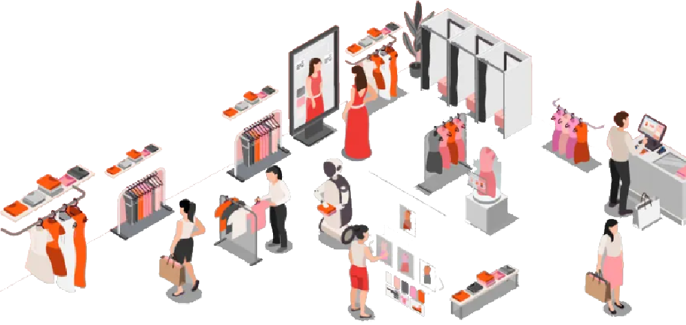 Retail Branding